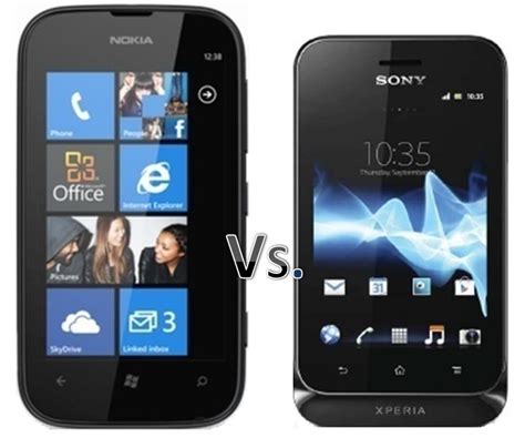 Sony Xperia tipo vs Nokia Lumia 620 Karşılaştırma